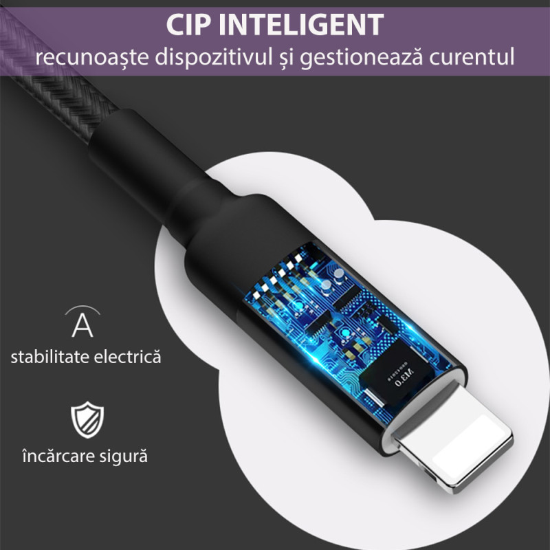 Cablu de date USB la Type-C Yesido CA28, 2.4A, 1.2m, negru - 6