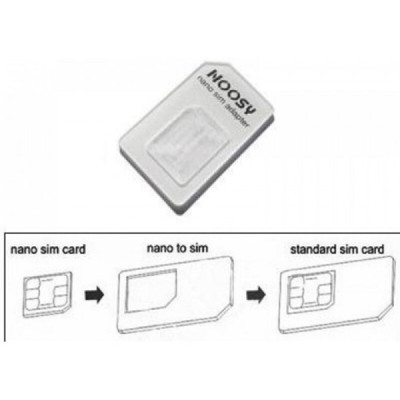 Adaptor pentru SIM, Nano, Micro - Techsuit Unlimited Innovation - White - 4