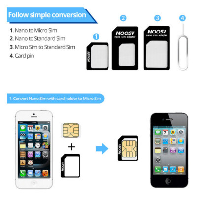 Adaptor pentru SIM, Nano, Micro - Techsuit Unlimited Innovation - White - 7