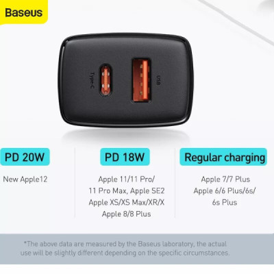 Incarcator Priza USB QC3.0 + Type-C 20W - Baseus Compact (CCXJ-B01) - Black - 6
