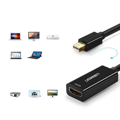 Convertor Mini DP la HDMI 1060P@60Hz, 25cm - Ugreen (10461) - Black - 6