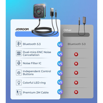 Receptor Audio Bluetooth 5.3, Jack 3.5mm, USB cu lumini RGB - JoyRoom (JR-CB3) - Gray - 5