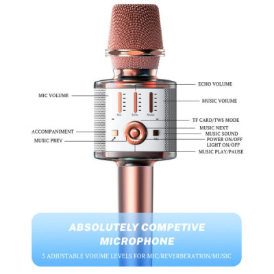 Microfon Karaoke Wireless, Portabil - Yesido (KR10) - Black - 3
