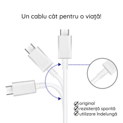 Cablu de Date Type-C la Type-C Fast Charging 3A, 1.8m - Samsung (EP-DX310JWE) - White (Bulk Packing) - 4