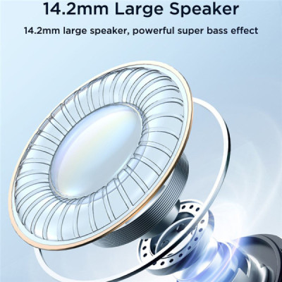 Casti cu Fir si Microfon Jack 3.5mm, Half-In-Ear - JoyRoom (JR-EW04) - White - 7