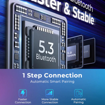Modulator FM Bluetooth si Incarcator Auto 2x USB, Type-C, 30W - JoyRoom (JR-CL18) - Black - 3